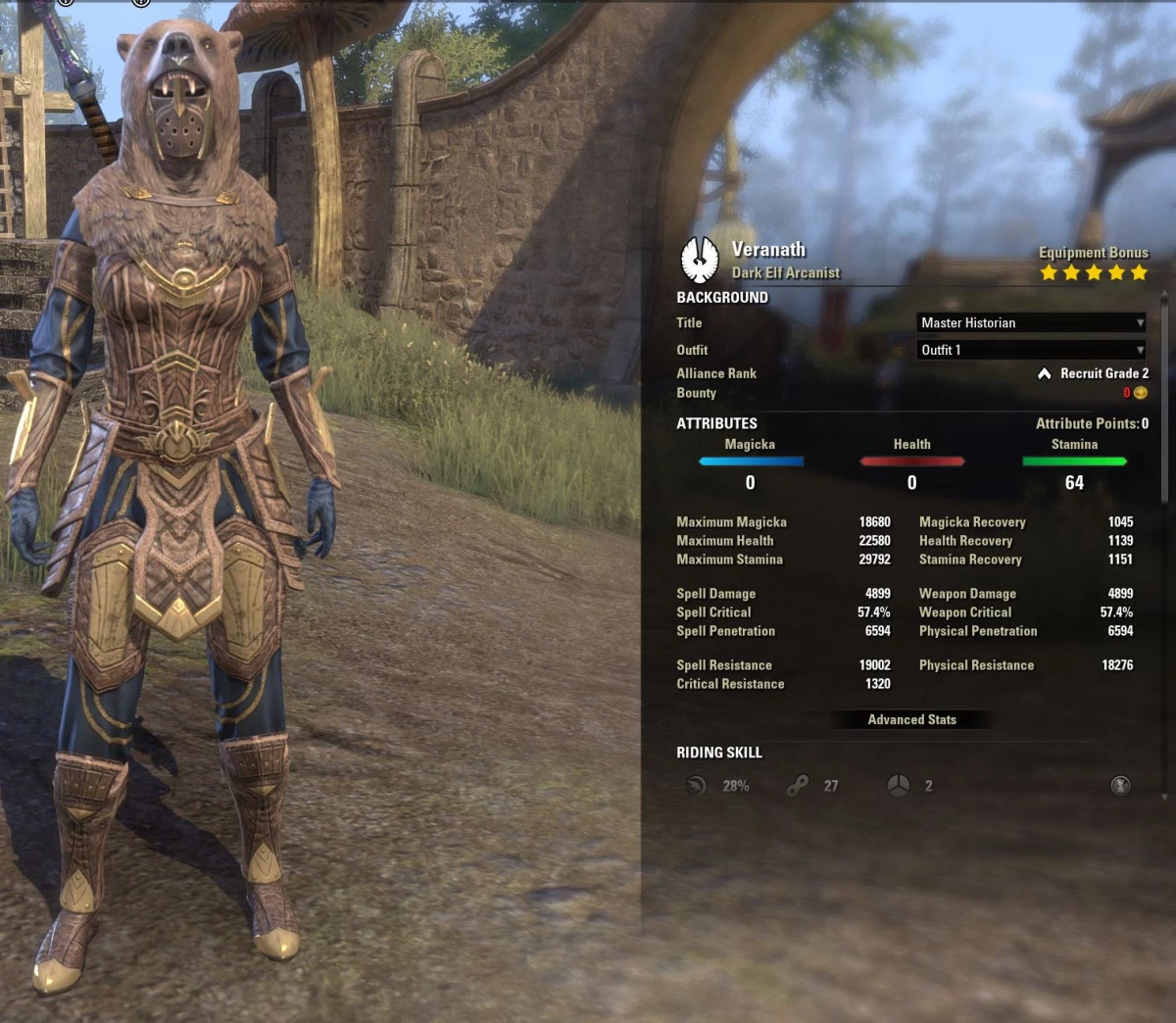 Character screen