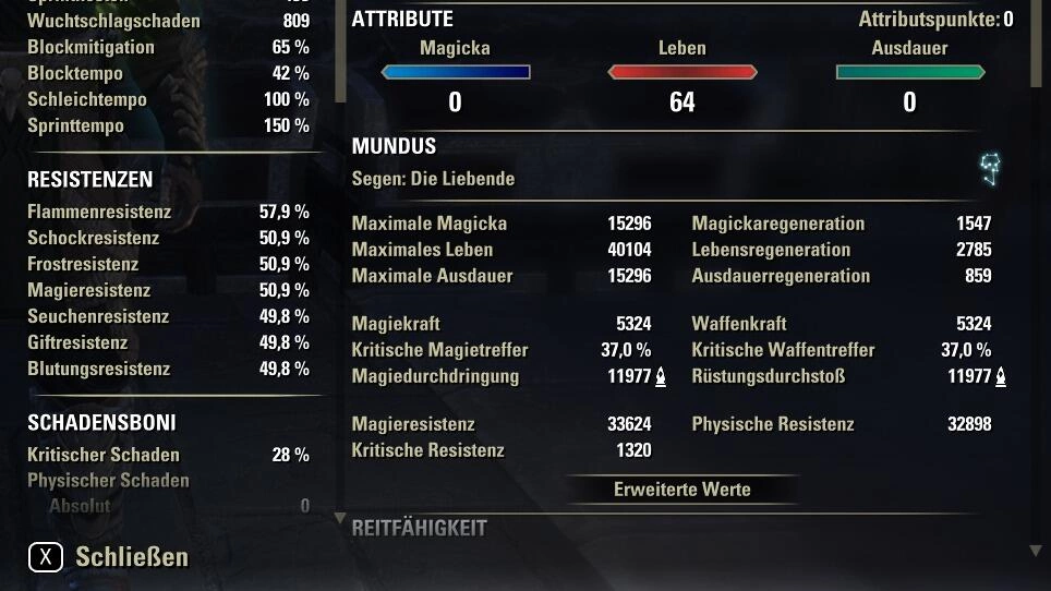 Dark Elf. Full Buffed. NOT in Combat