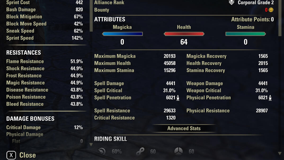 Dark Elf. Full Buffed. Not in Combat.