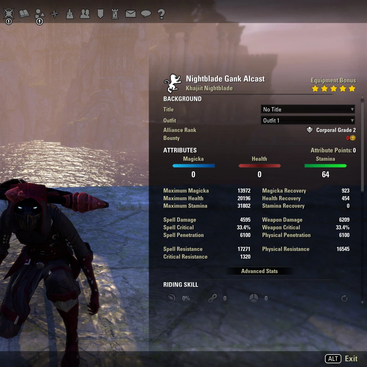 Bow Gank One Bar Nightblade Stats 1