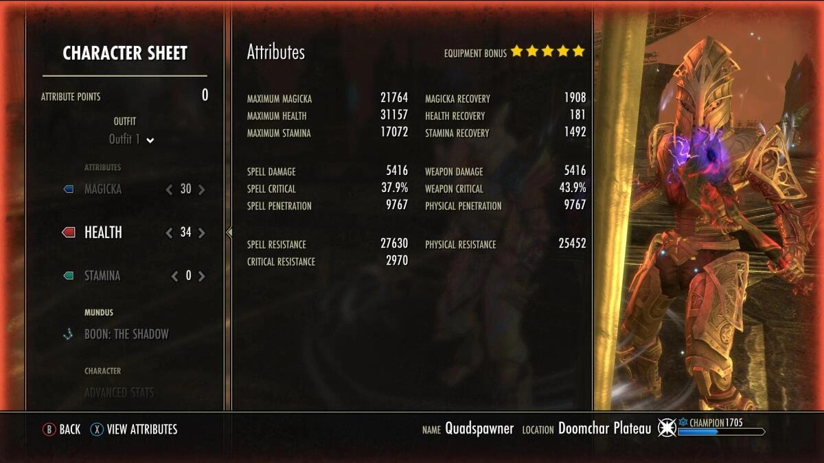 FULLY BUFFED BEFORE BALORGH