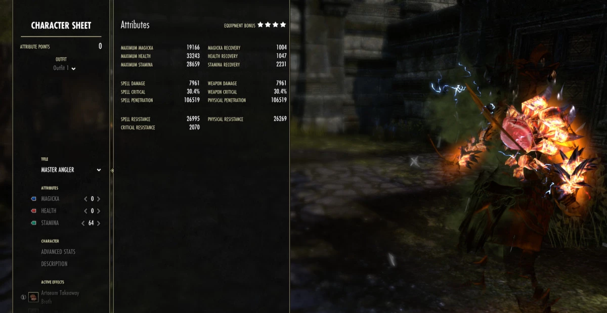Fully Buffed with Cyrodiil Buffs - Artaeum Takeaway Broth