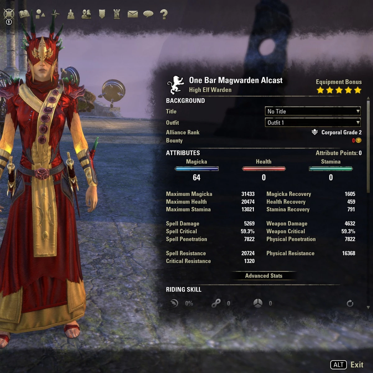 One Bar Magicka Warden Build unbuffed stats ESO