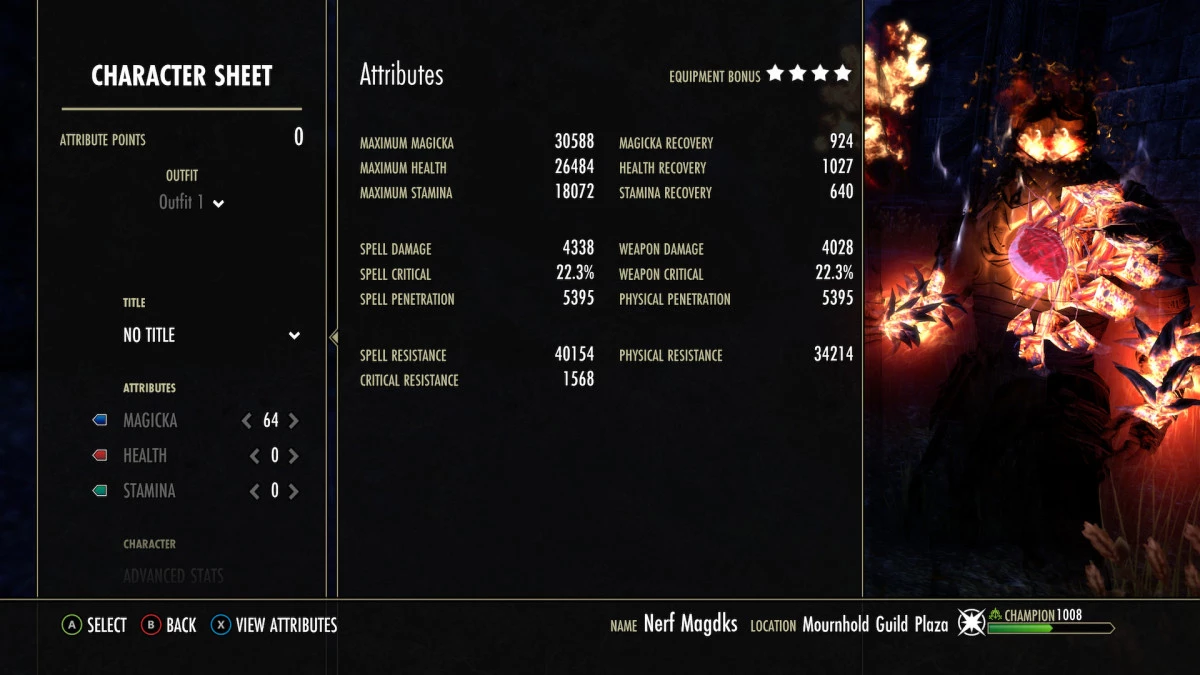 Fully Buffed Resistances (Breton)