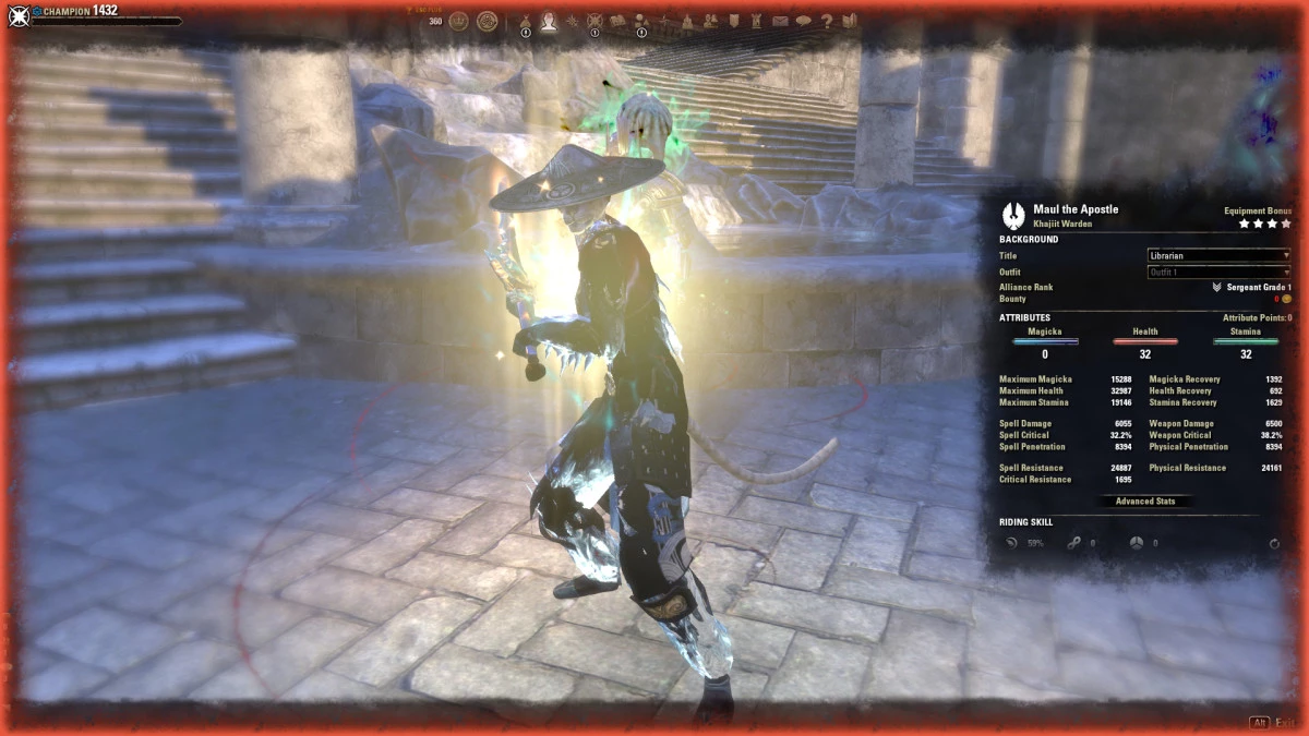 Buffed Stats Frontbar