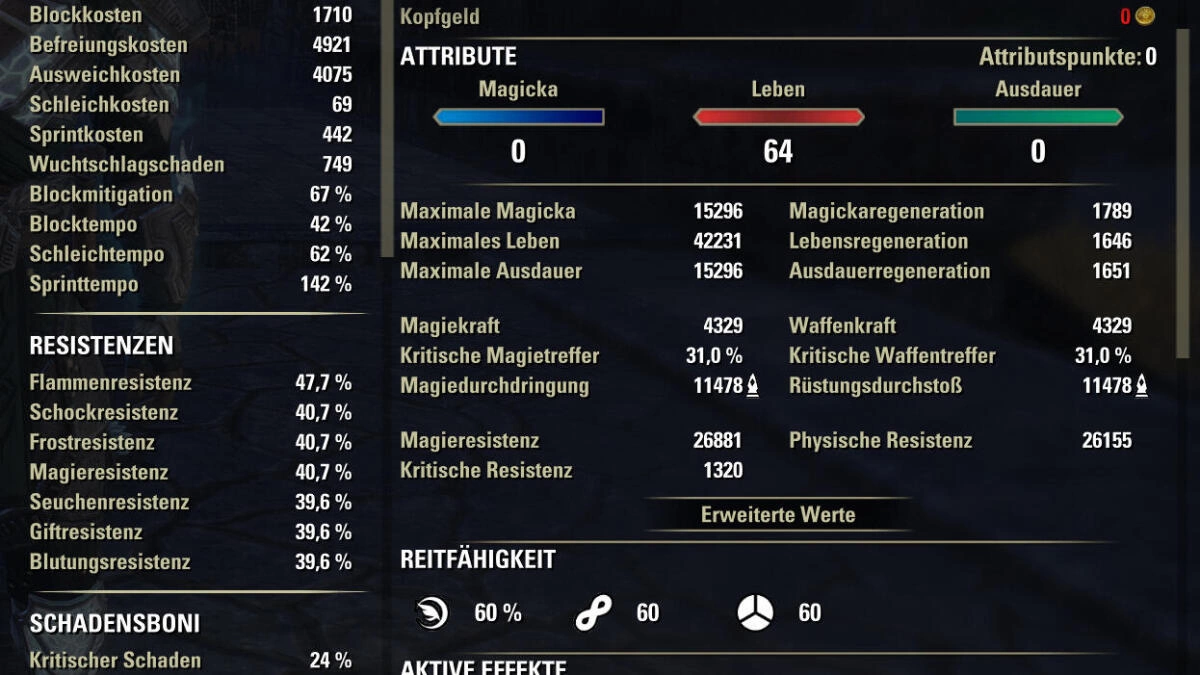 Dunkelelf ohne Buffs