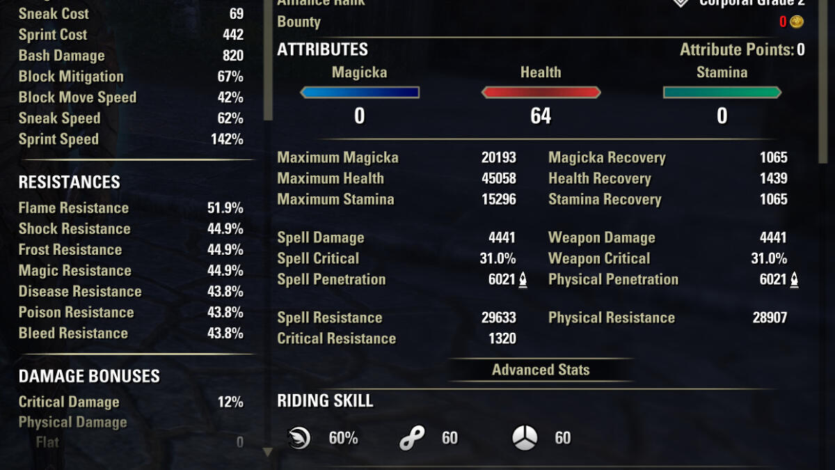 Dark Elf. Not buffed.