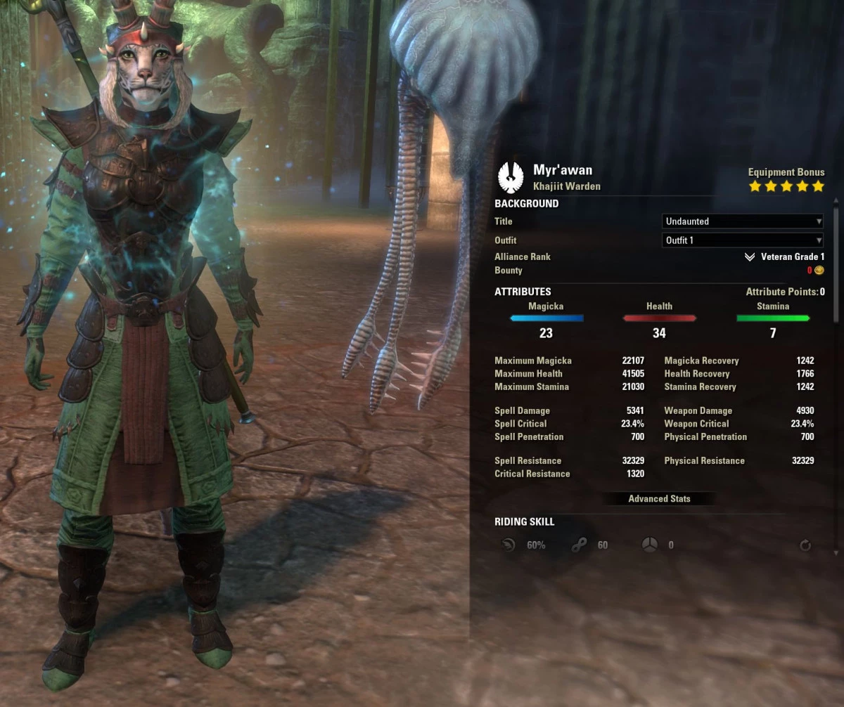 Character screen