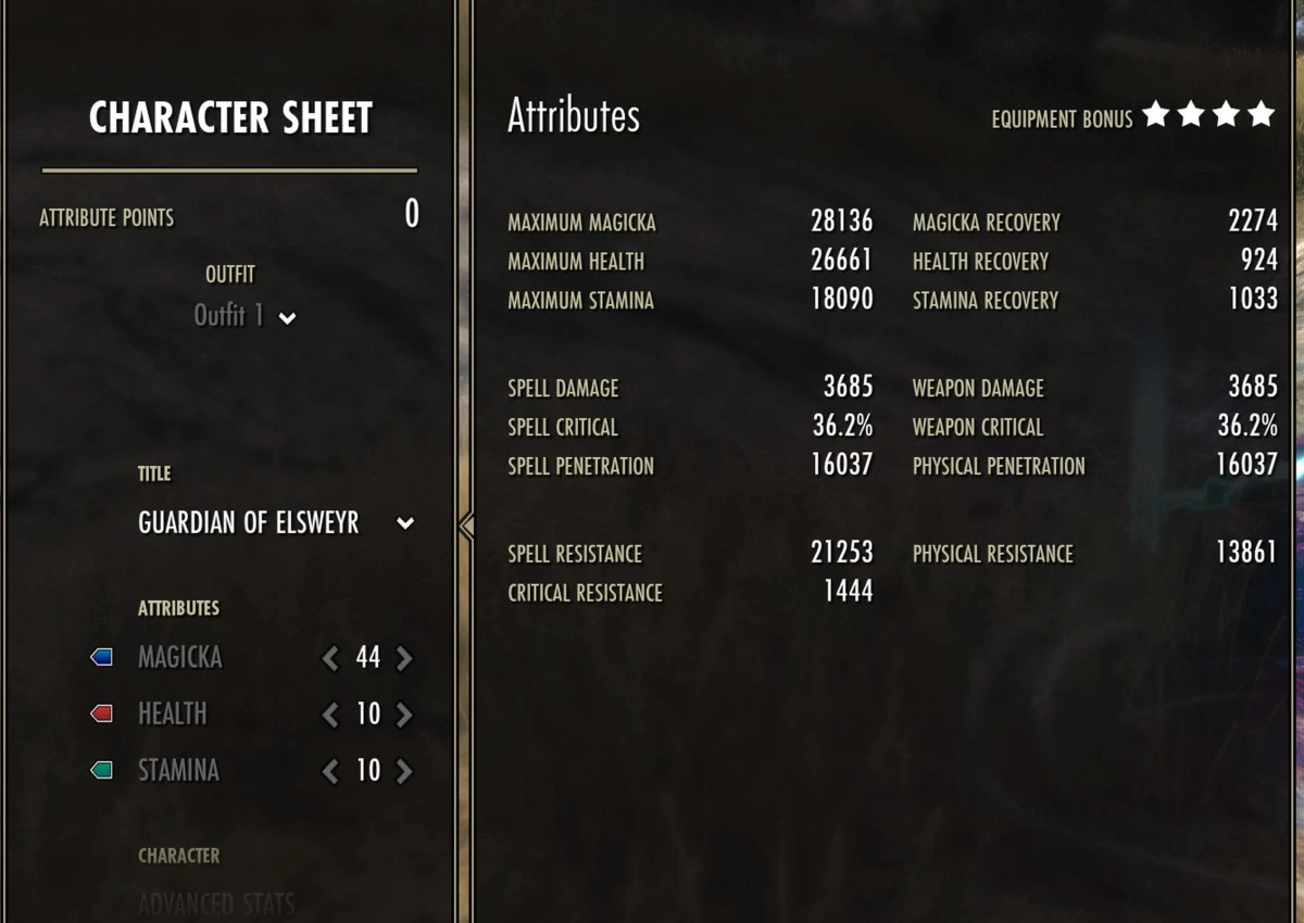 Soul Eater Stats (SBS active & Major recoveries not active)