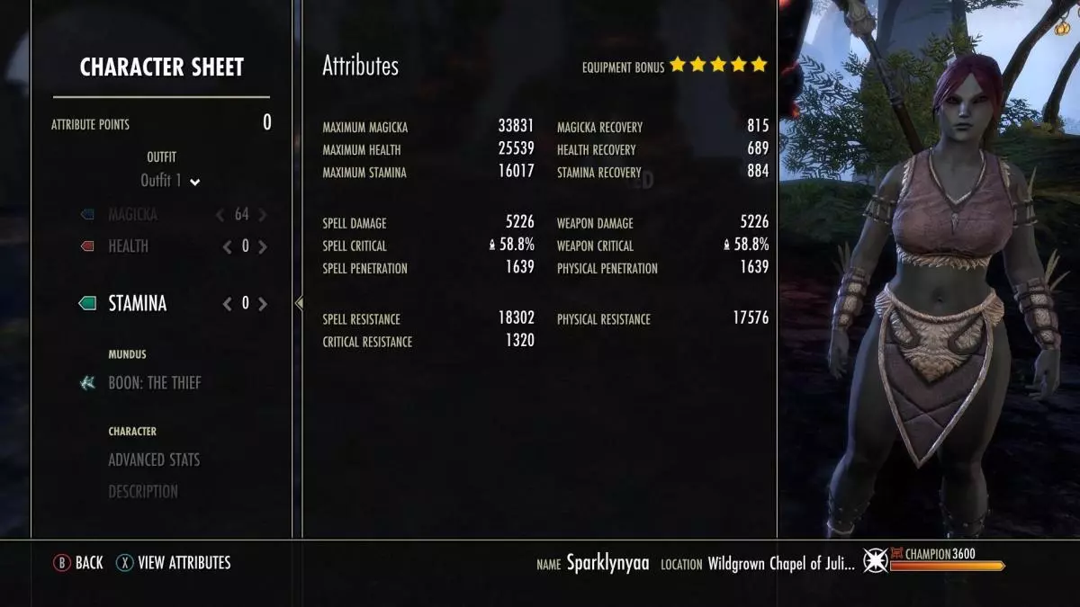 Unbuffed