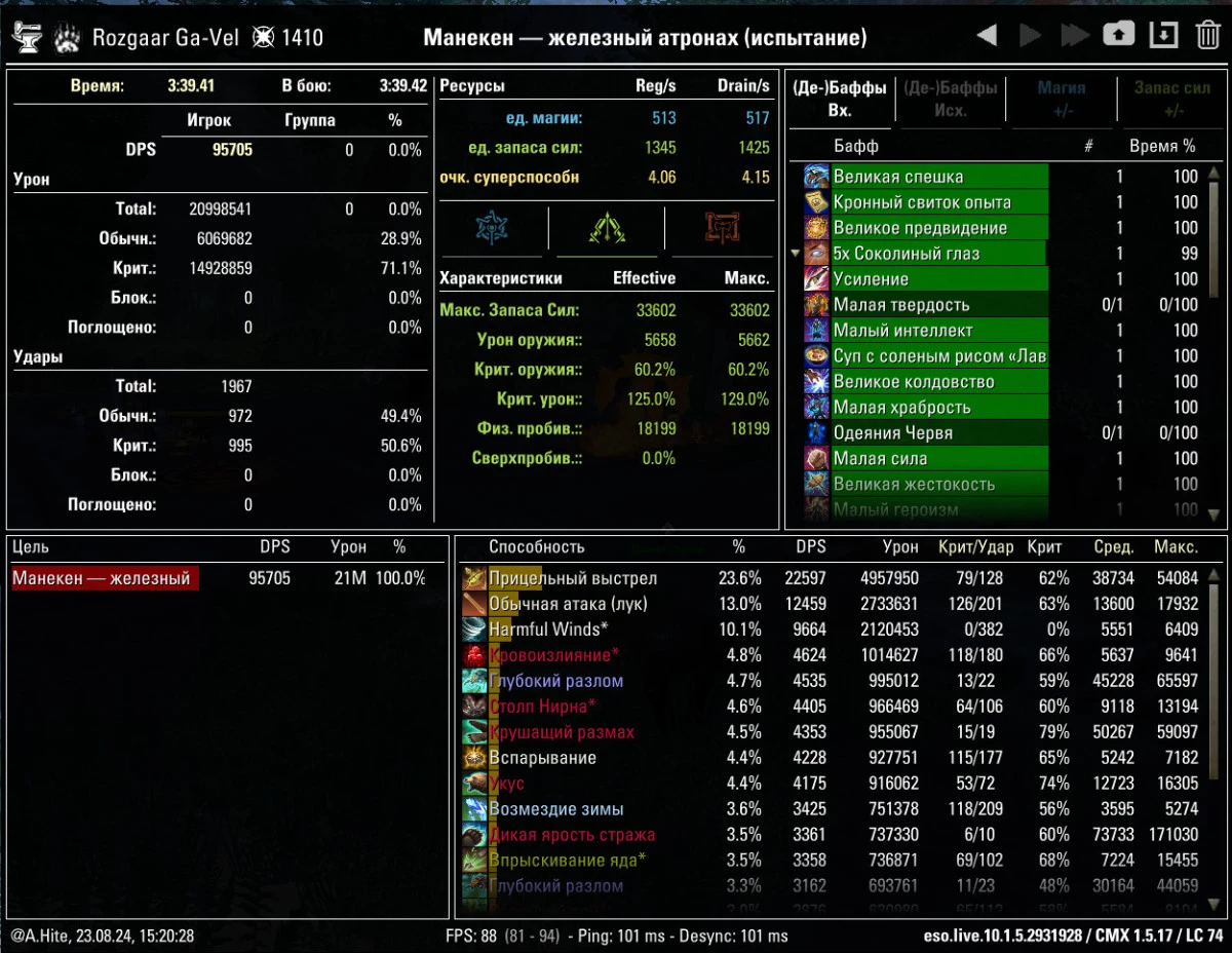 95k revenge