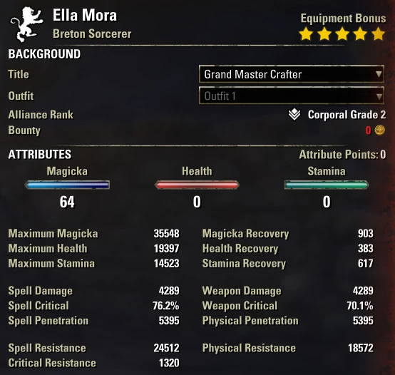 With Buffs