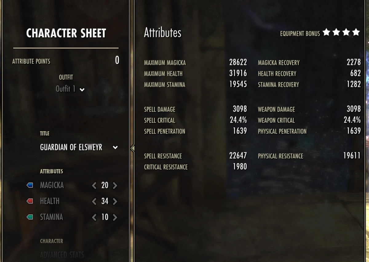 Necro Medic Stats (SBS and Major Recoveries not active)