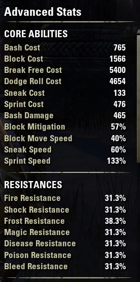 Core Abilities and Resistances 2023-04-30