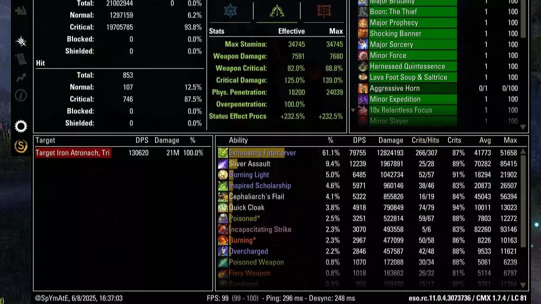CMX 1