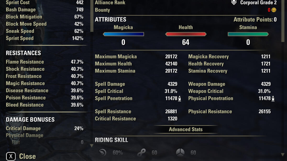 Dark Elf. Not buffed