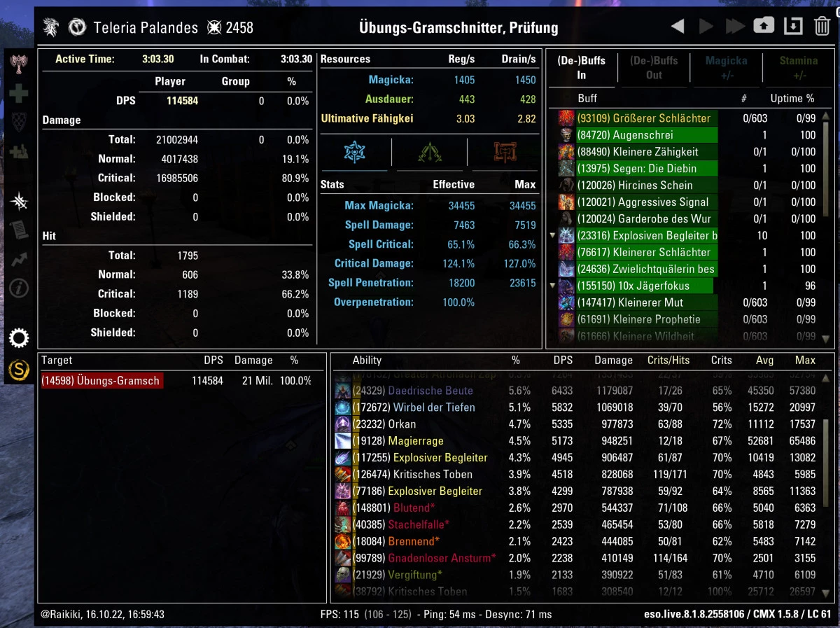 Zauberer Dualbar 1