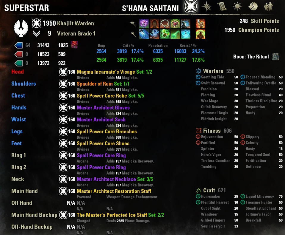 DPS-Y