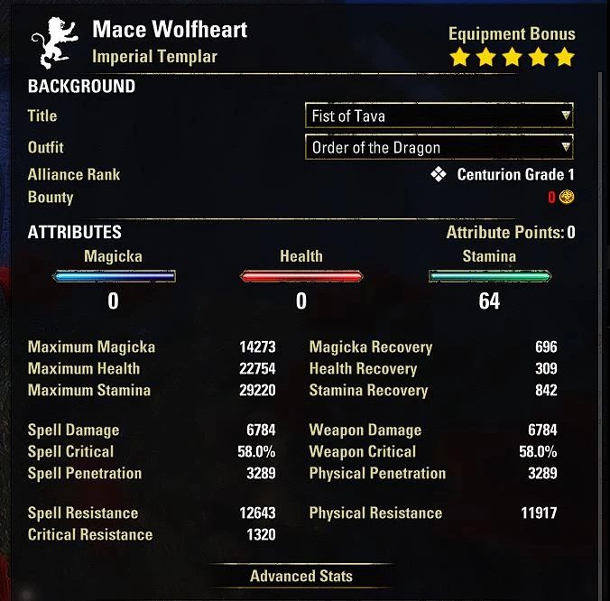 Stats