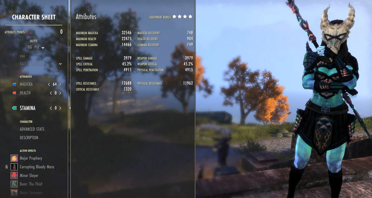 Unbuffed