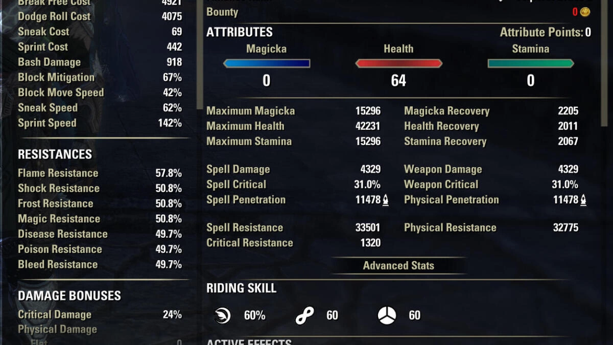 Dark Elf with Buffs