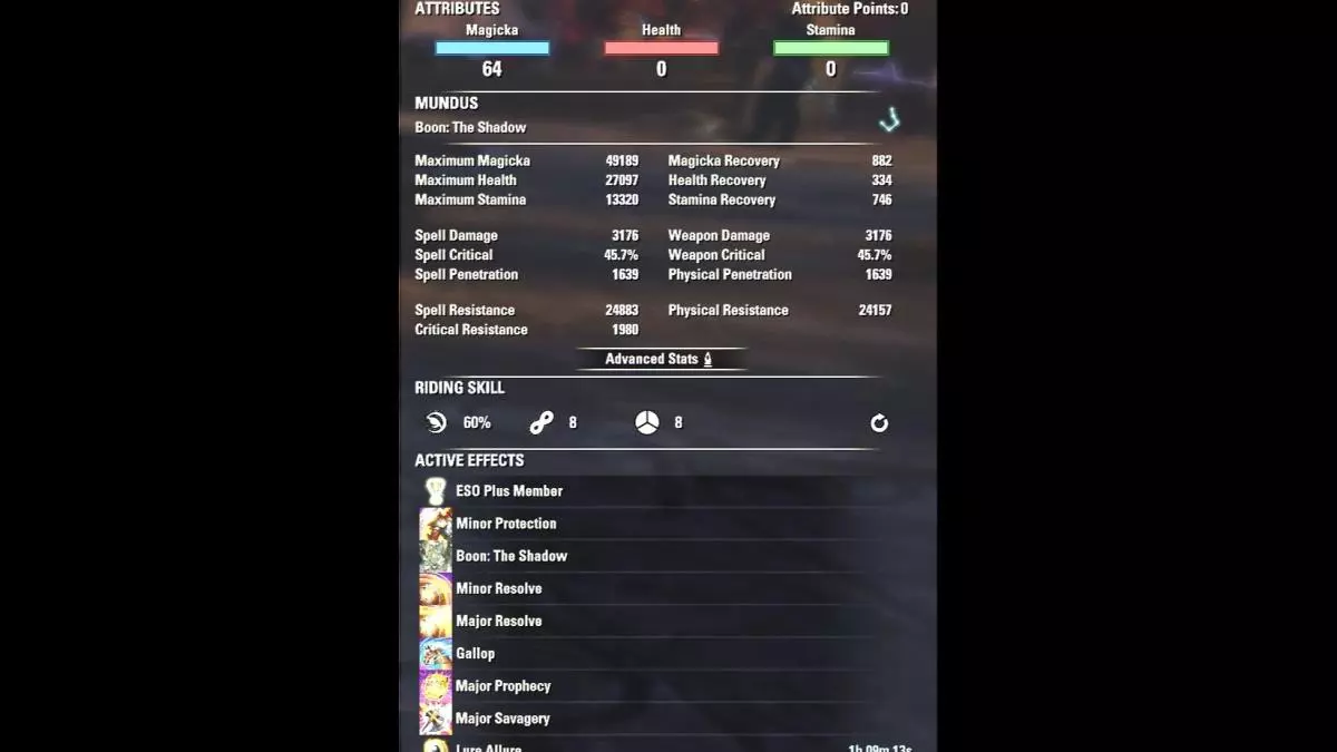main hand stats with food
