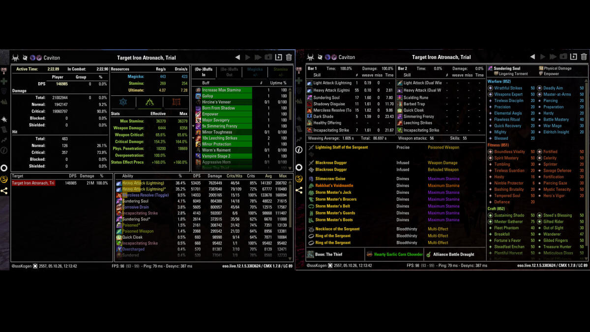 dps and setup