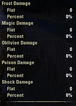 Damage Bonuses (2) 2023-04-30