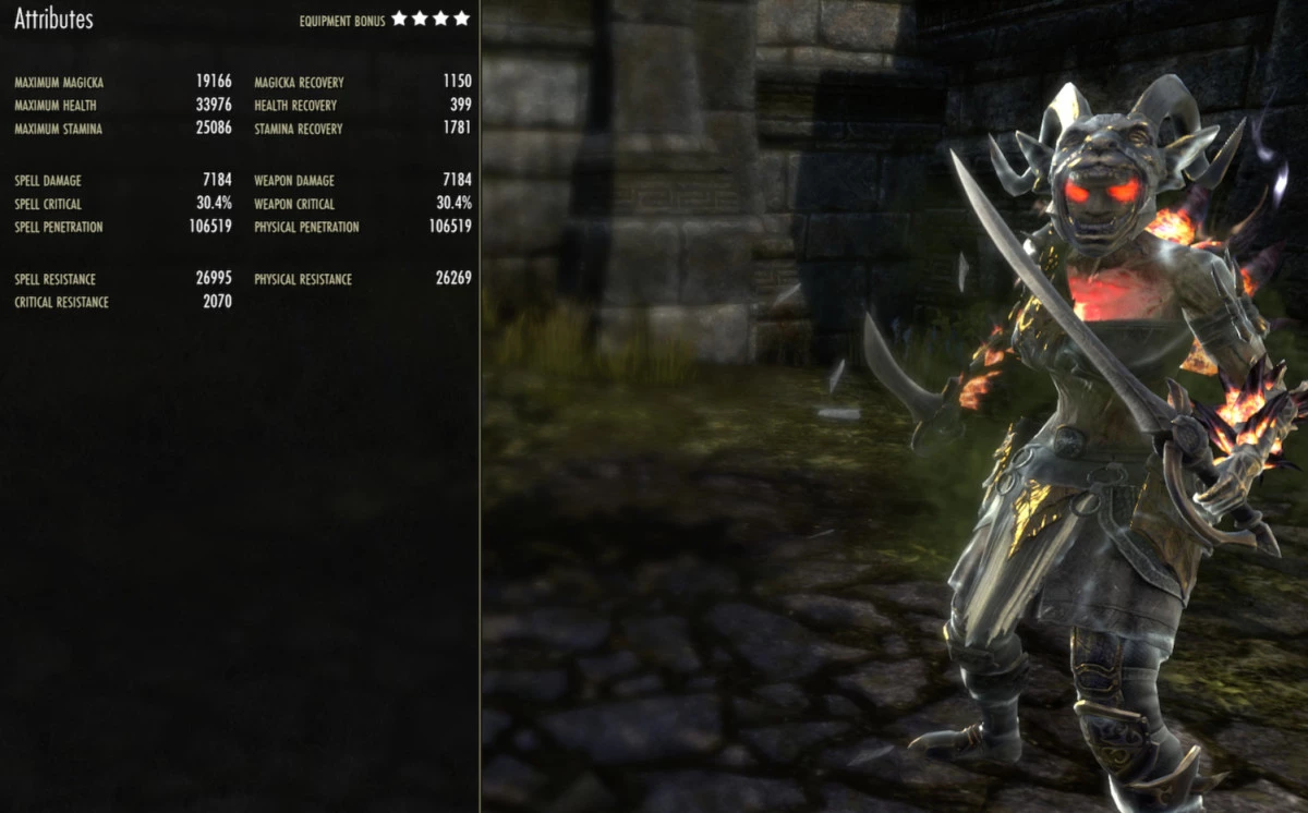 Fully Buffed with Cyrodiil Buffs - Jewels of Misrule