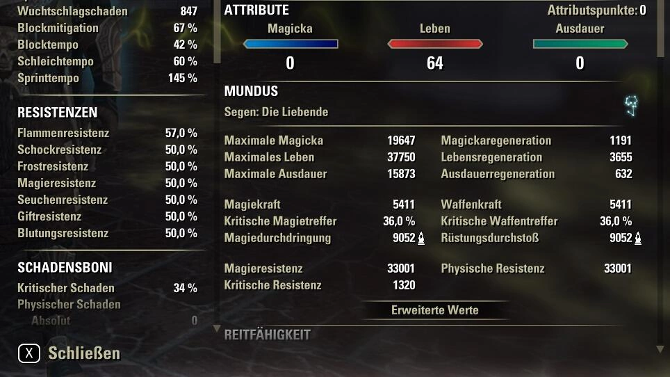 Dark Elf. Full Buffed with Citrus Filet.