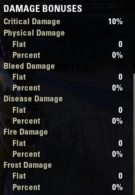 Damage Bonuses (1) 2023-04-30