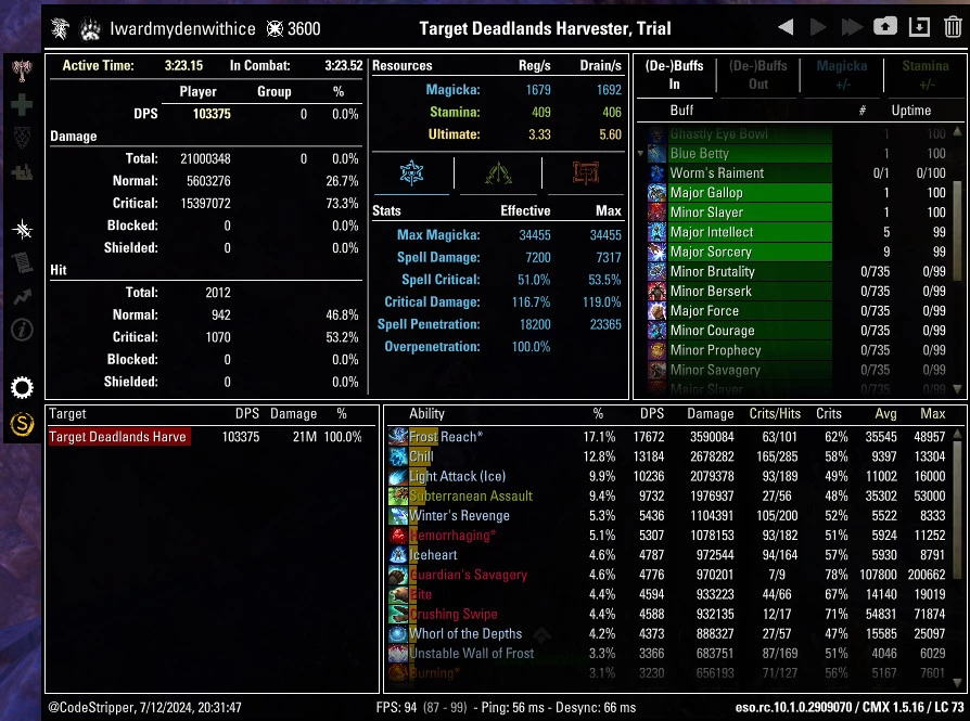 Parse Results