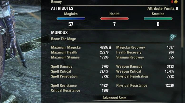 Front with overload stats buffed with Vibrant Shroud, Pots & food