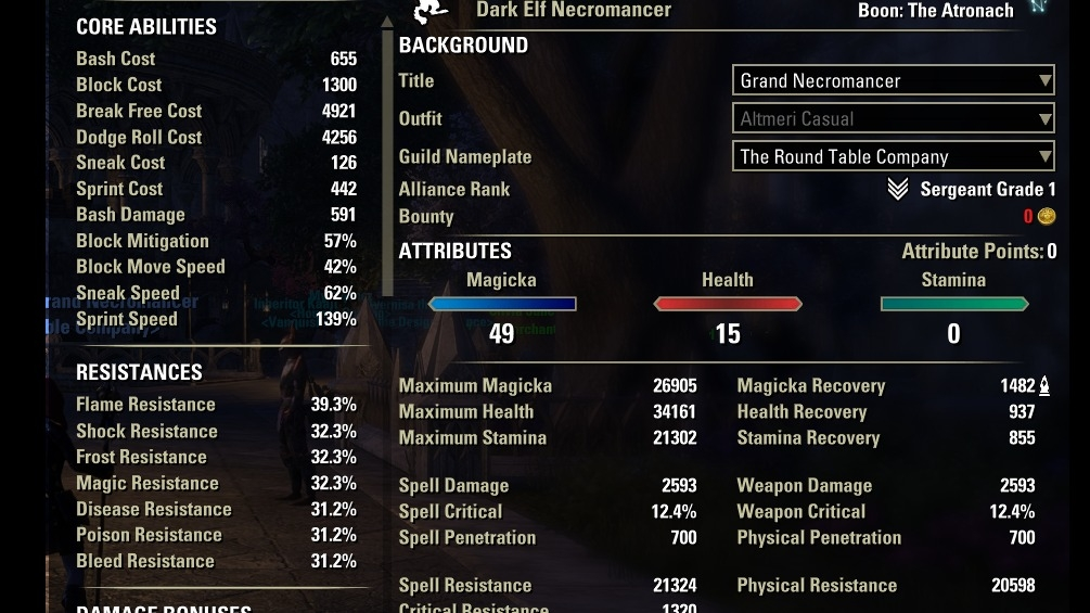 Advanced stats.