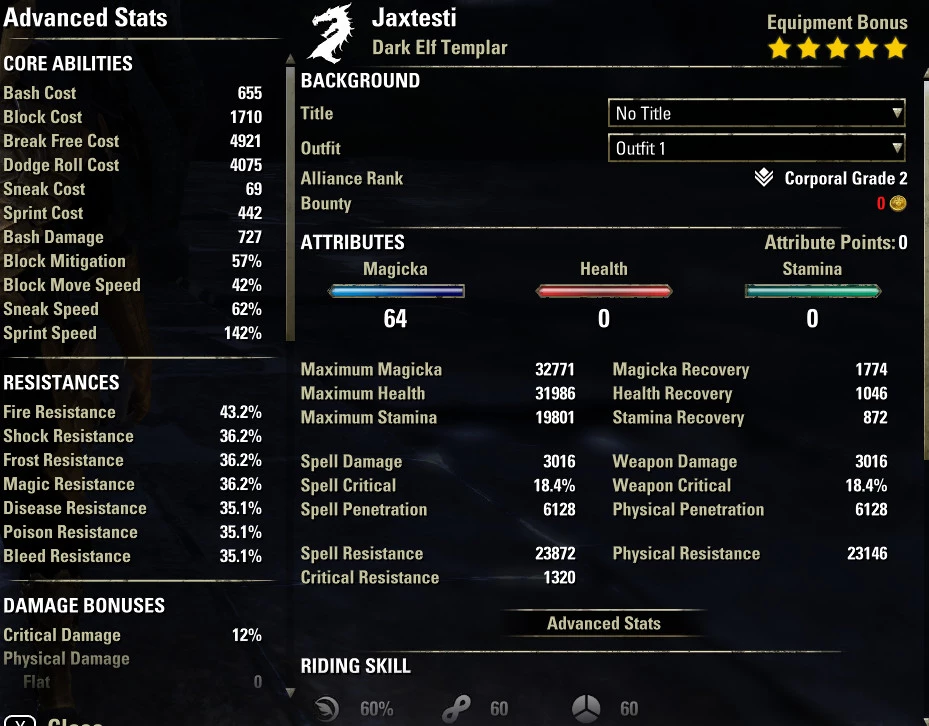 Unbuffed