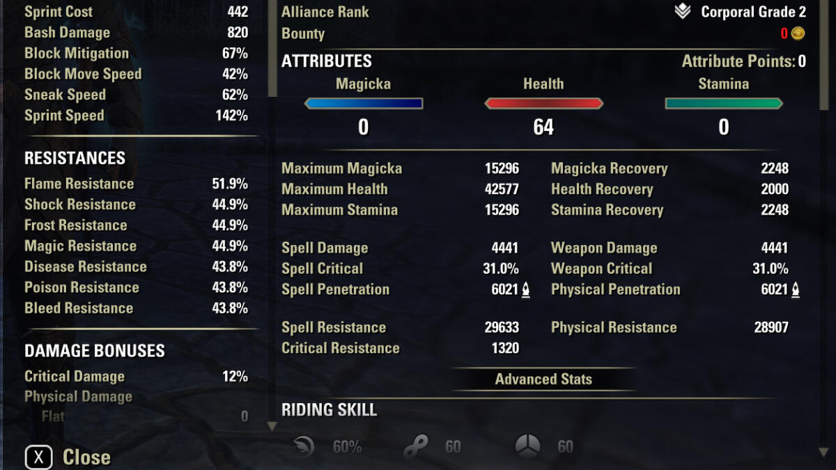 Dark Elf. Full buffed