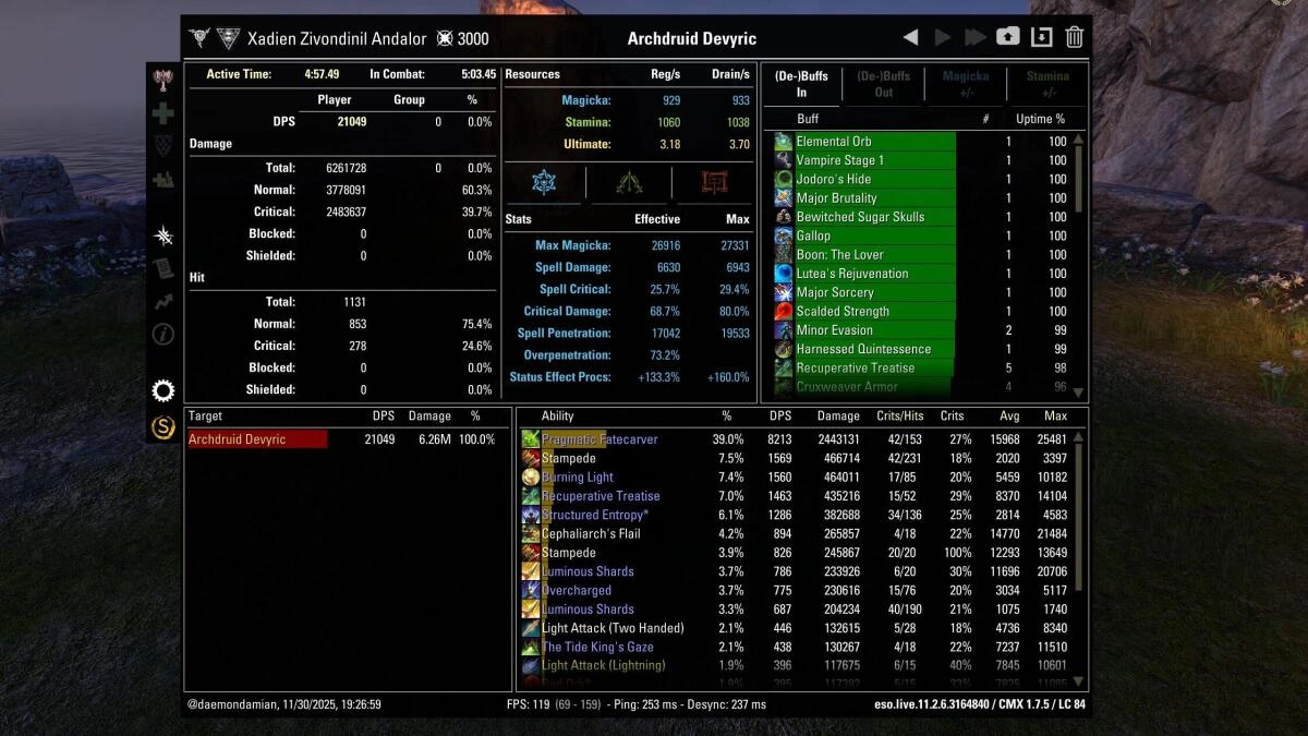 Archdruid Devyric fight stats