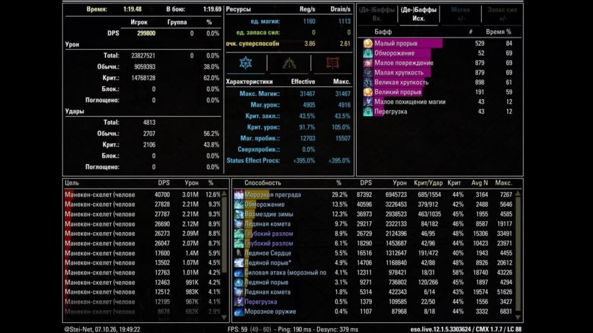 AOE