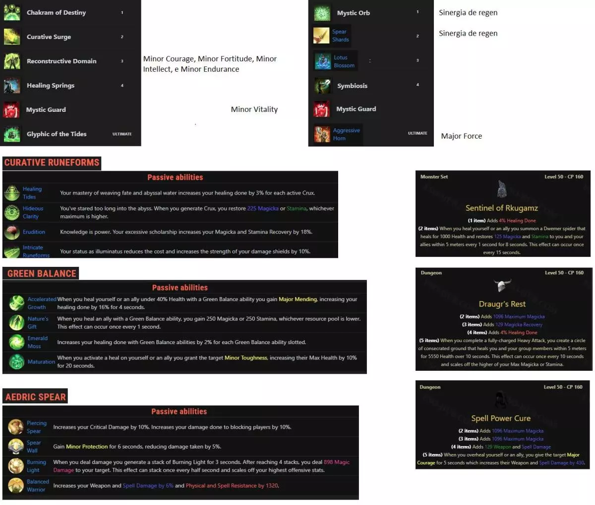Healer Subclass