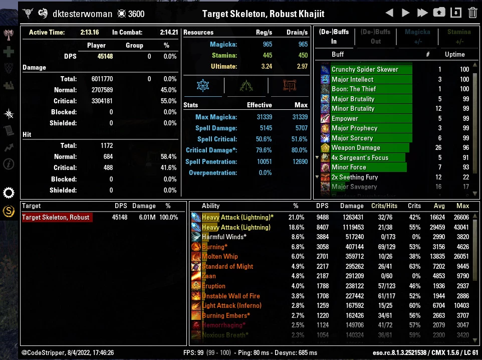 SOLO DK Parse