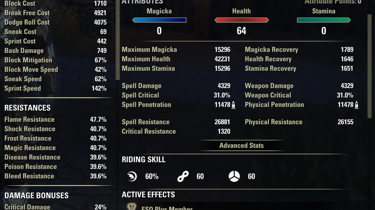 Dark Elf without Buffs