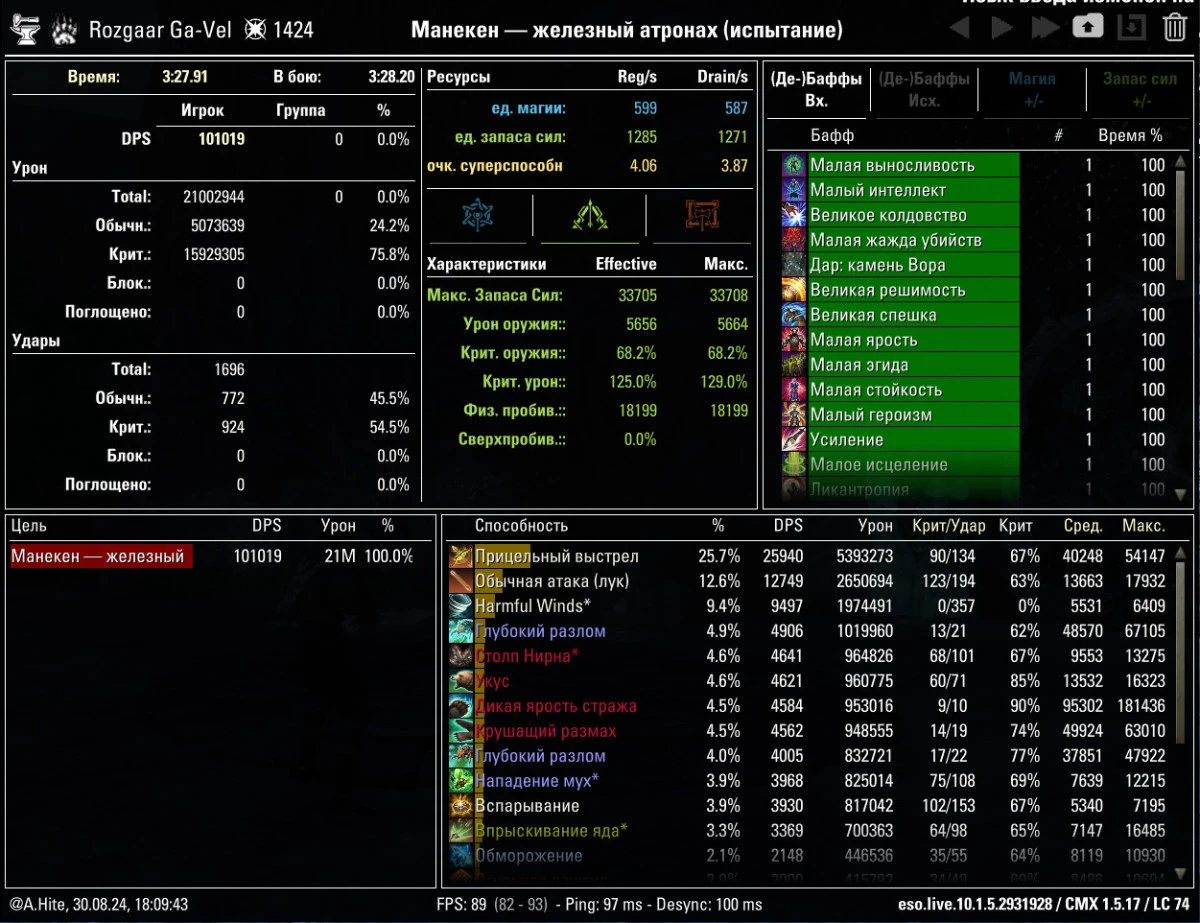 100k dps warden bow